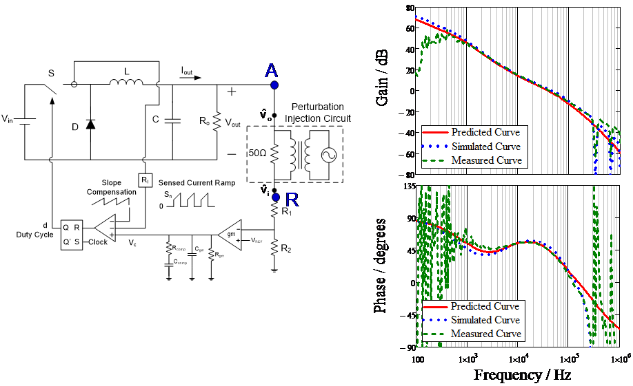 Technical Document Image Preview